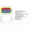 Навесной комбинированный водонагреватель Drazice OKCV/R 160 л 1106408111, изображение 2