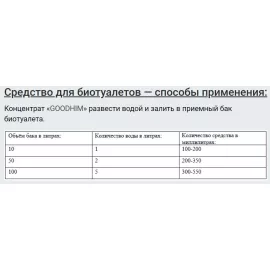 Средство для биотуалетов (0,5 л, концентрат) Goodhim 49549, изображение 2