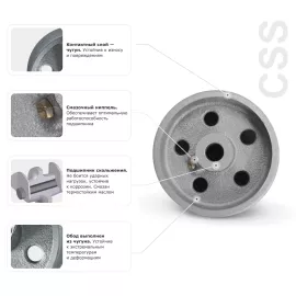 Колесо термостойкое RONEL CSS 100, изображение 2