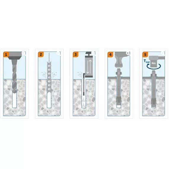 Клиновой анкер SORMAT S-KAH 8/10 9640005112, изображение 2