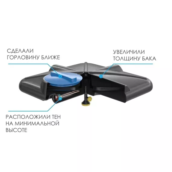 Бак для душа РОСА с крышкой и подогревом POLIMER GROUP 110 л DRS110S112, изображение 2