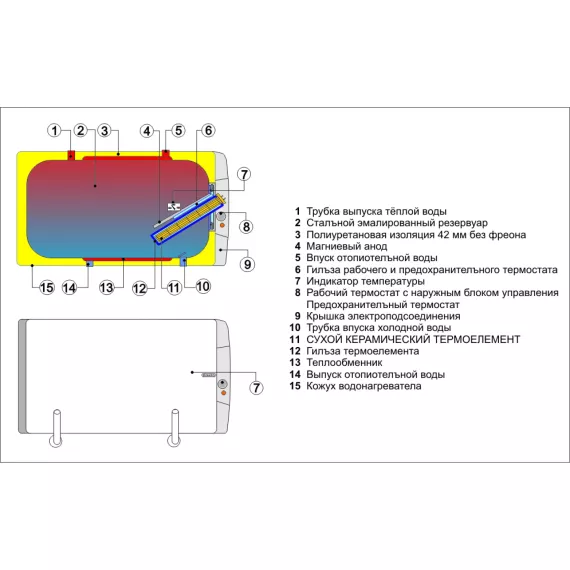 Навесной комбинированный водонагреватель Drazice OKCV/R 160 л 1106408111, изображение 2