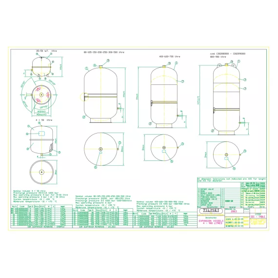 Расширительный бак CAL-PRO 300 л, 6 Бар, 3/4"G, красный ZILMET 1300030000, изображение 2