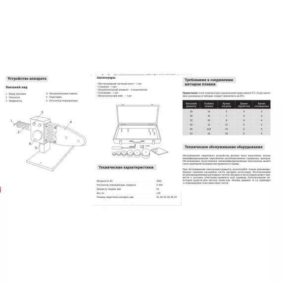 Аппарат для сварки пластиковых труб Gigant GPW-1000, изображение 42
