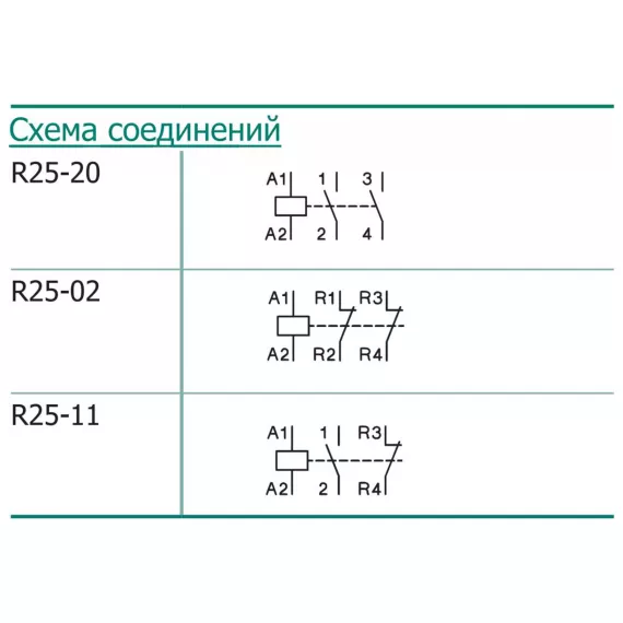 Модульный контактор Benedict R25-20 230 PN73882, изображение 2