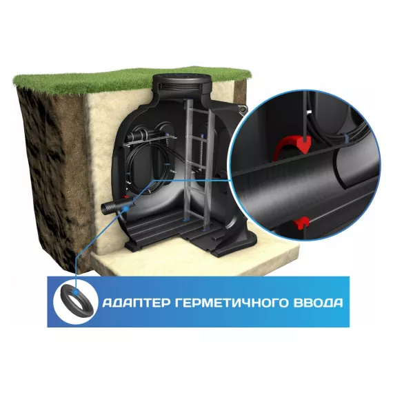 Адаптер герметичного ввода POLIMER GROUP 110 мм AK01010101, изображение 2