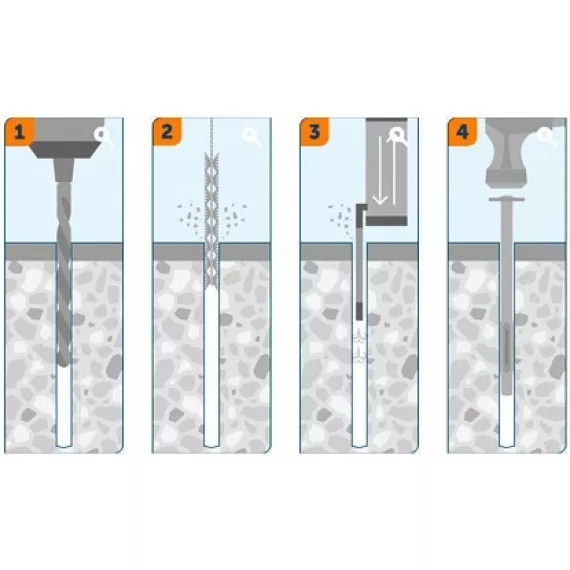 Гвоздь по бетону SORMAT CONFIX 85x5, A2 9640032244, изображение 2