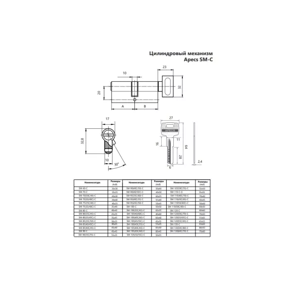Цилиндровый механизм Apecs SM-120-C-NI 11662, изображение 2