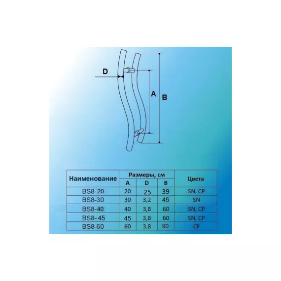 Ручка скоба МСМ BS8-45 SN матовый никель 00000001599, изображение 2