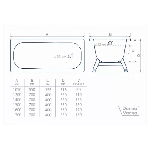 Стальная ванна ВИЗ DONNA VANNA 150x70x40 см, с опорной подставкой, без ранта, кофе DV-53950, изображение 2