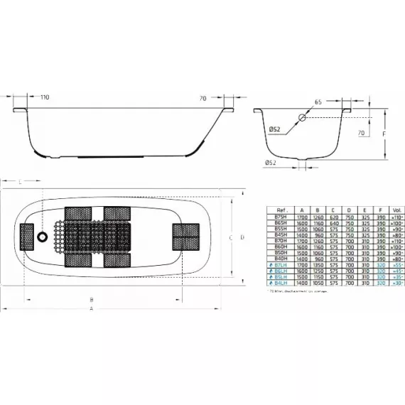 Стальная ванна BLB UNIVERSAL HG с шумоизоляцией, 170x70 см, 3.5 мм, с отверстиями для ручек B70H handles, изображение 2