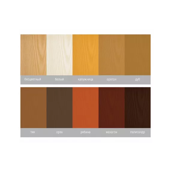 Пропитка Neomid BIO COLOR ULTRA NEW 2020 палисандр 9 л Н -ULTRA-9/палис, изображение 2