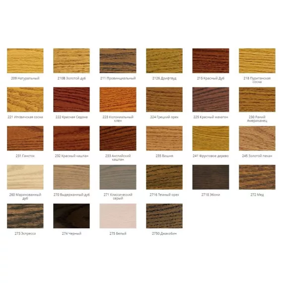 Морилка Minwax WF 260 маринованный дуб 946 мл 70042, изображение 2