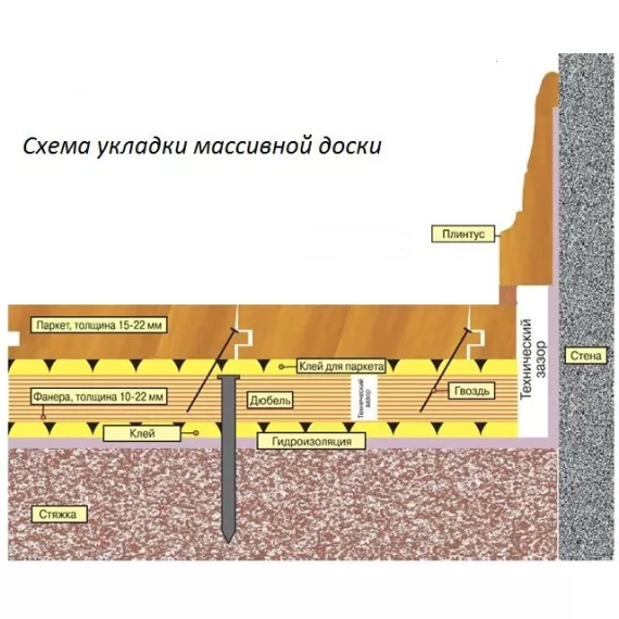 Массивная доска Tatami Bamboo Flooring Тик глянцевый, изображение 3