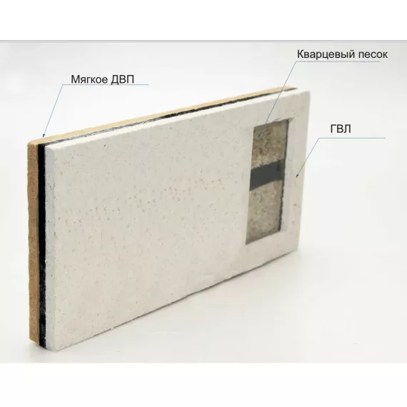 Звукоизоляционная панель TEPLOFONIK+ с песком 1200х600х26 мм, изображение 5