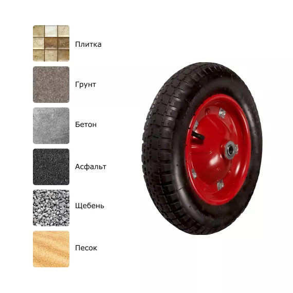 Пневматическое колесо PR 2400-20 S