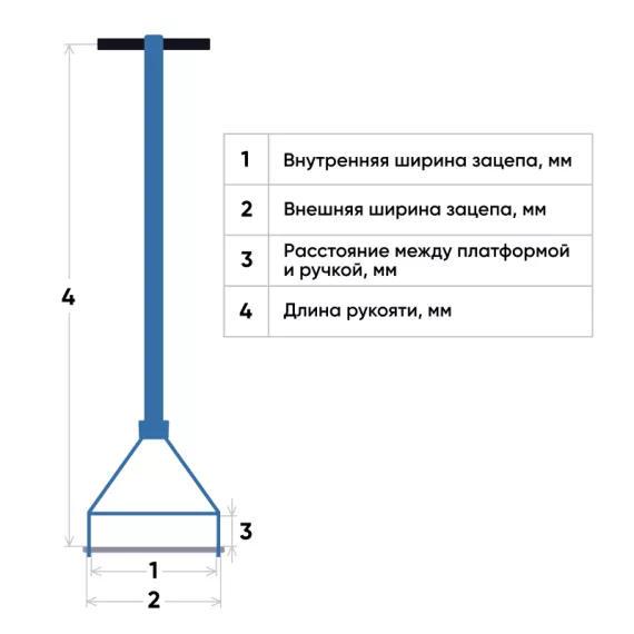 Ручка к роликовой платформе поворотной и подкатной на 6 т, 8 т, 12 т, изображение 2