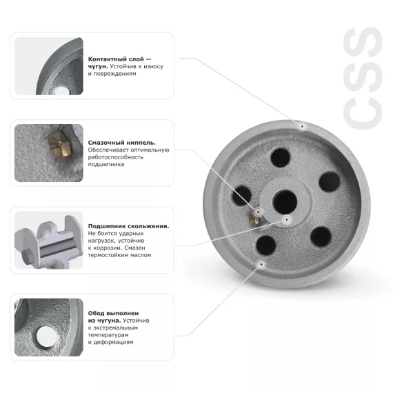 Колесо термостойкое RONEL CSS 80, изображение 2