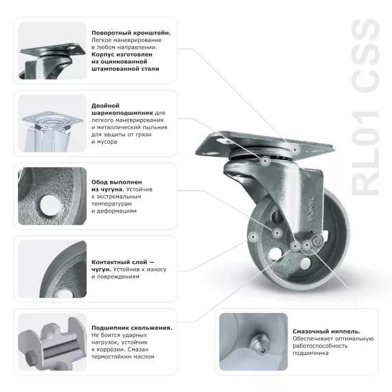Колесо термостойкое RONEL RL01 CSS 100, изображение 2